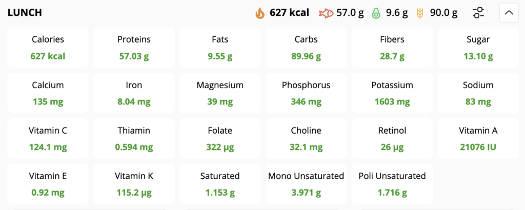 personalized meal plans generator