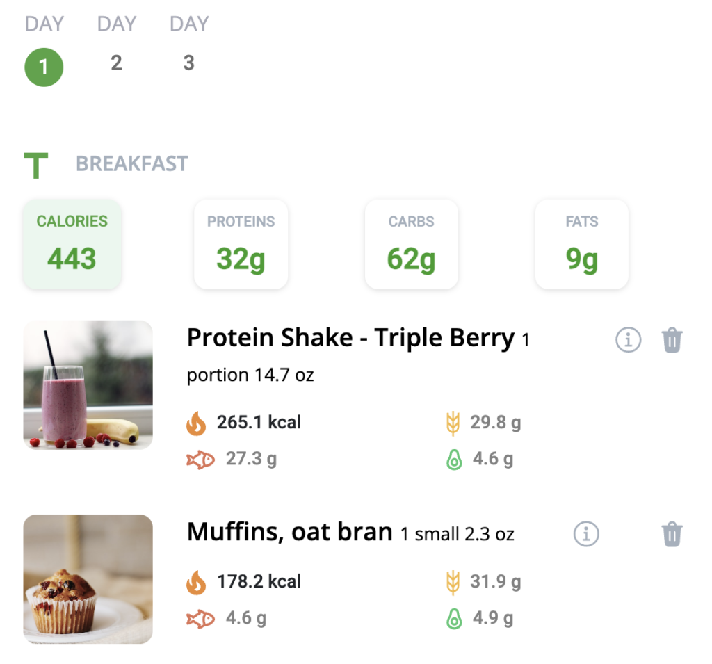 whitelabel meal plans generator